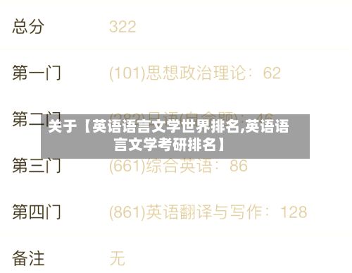 关于【英语语言文学世界排名,英语语言文学考研排名】