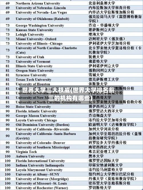 世界大学三大权威(世界大学排名前三的机构有哪些)-第2张图片