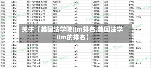 关于【美国法学院llm排名,美国法学llm的排名】