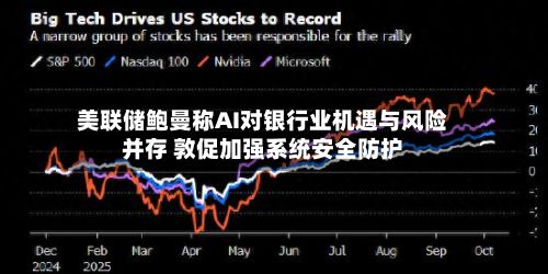 美联储鲍曼称AI对银行业机遇与风险并存 敦促加强系统安全防护-第2张图片