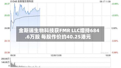 金斯瑞生物科技获FMR LLC增持684.6万股 每股作价约40.25港元-第1张图片