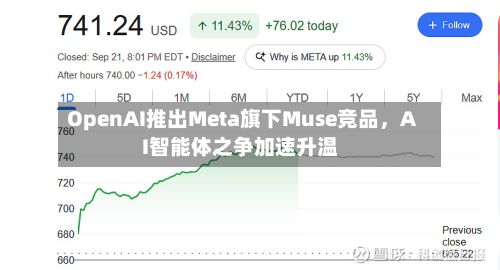 OpenAI推出Meta旗下Muse竞品，AI智能体之争加速升温-第2张图片