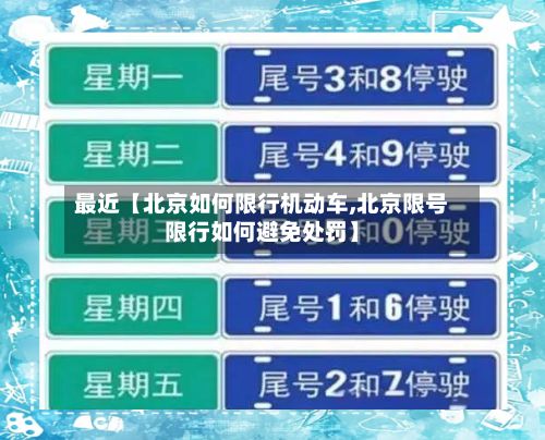 最近【北京如何限行机动车,北京限号限行如何避免处罚】