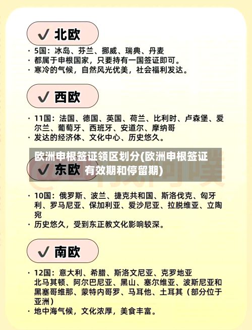 欧洲申根签证领区划分(欧洲申根签证有效期和停留期)