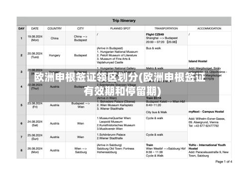 欧洲申根签证领区划分(欧洲申根签证有效期和停留期)-第2张图片