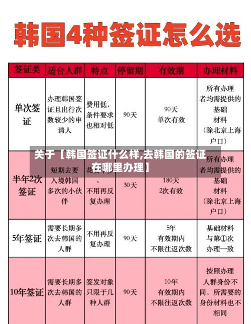 关于【韩国签证什么样,去韩国的签证在哪里办理】-第2张图片