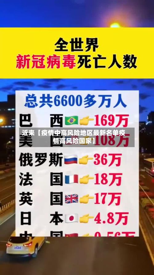 近来【疫情中高风险地区最新名单疫情高风险国家】-第2张图片