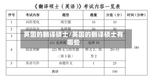 英国的翻译硕士/英国的翻译硕士有哪些-第2张图片