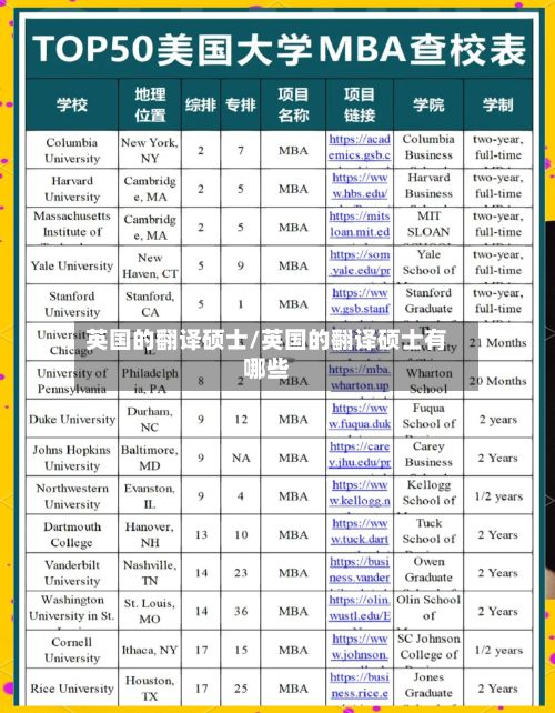 英国的翻译硕士/英国的翻译硕士有哪些-第3张图片