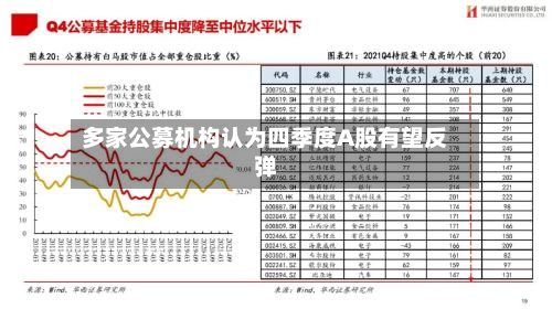 多家公募机构认为四季度A股有望反弹