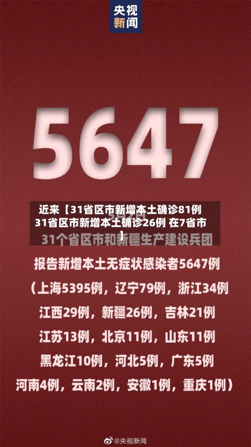 近来【31省区市新增本土确诊81例31省区市新增本土确诊26例 在7省市】