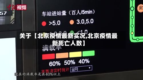 关于【北京疫情最新实况,北京疫情最新死亡人数】-第2张图片