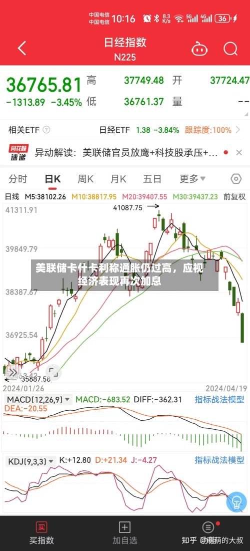 美联储卡什卡利称通胀仍过高，应视经济表现再次加息-第2张图片