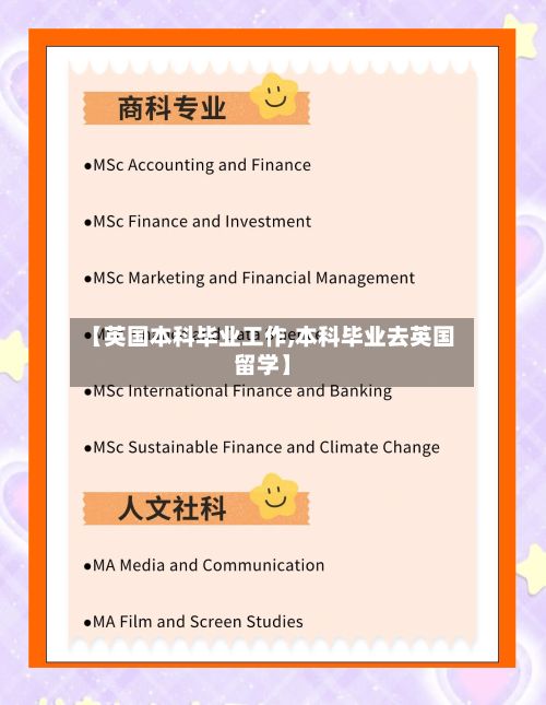 【英国本科毕业工作,本科毕业去英国留学】-第2张图片