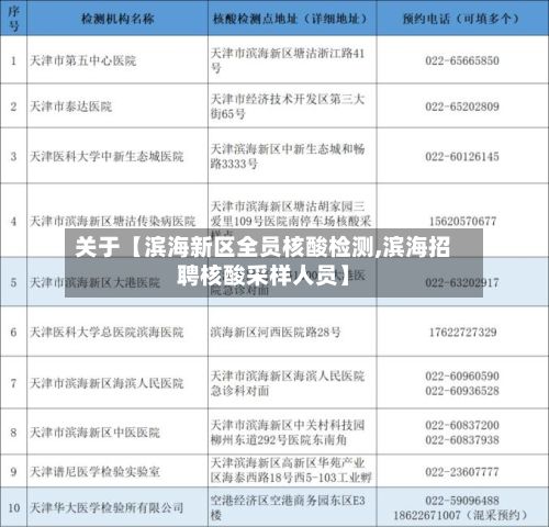 关于【滨海新区全员核酸检测,滨海招聘核酸采样人员】