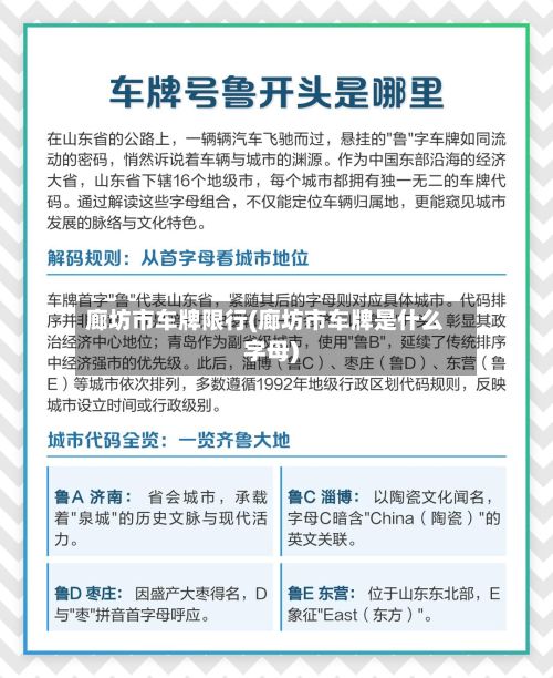 廊坊市车牌限行(廊坊市车牌是什么字母)