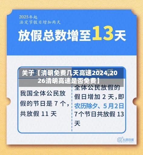 关于【清明免费几天高速2024,2026清明高速是否免费】