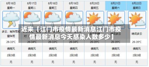 近来【江门市疫情最新消息江门市疫情最新消息今天感染人数多少】