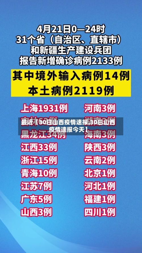 最近【30日山西疫情速报,30日山西疫情速报今天】