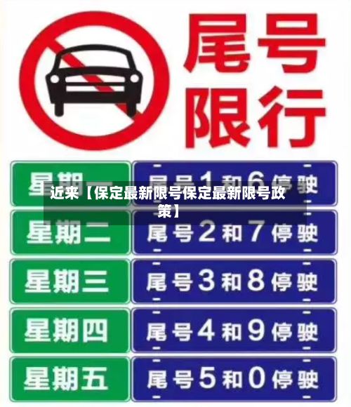 近来【保定最新限号保定最新限号政策】