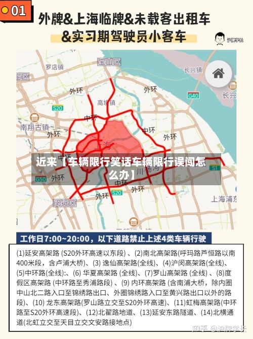 近来【车辆限行笑话车辆限行误闯怎么办】