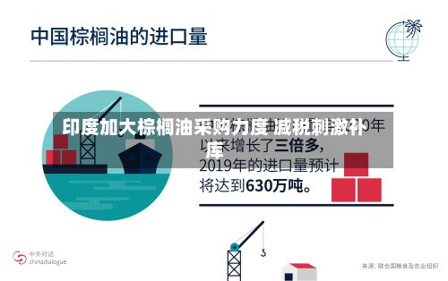 印度加大棕榈油采购力度 减税刺激补库