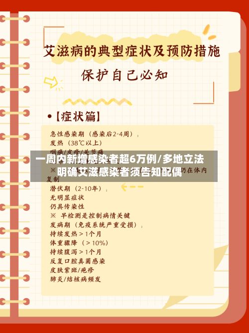一周内新增感染者超6万例/多地立法明确艾滋感染者须告知配偶