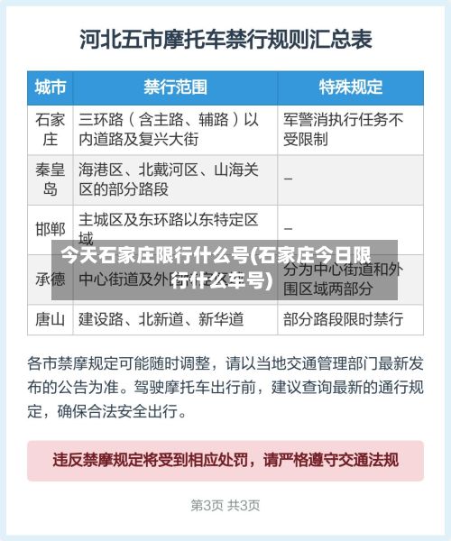 今天石家庄限行什么号(石家庄今日限行什么车号)-第1张图片