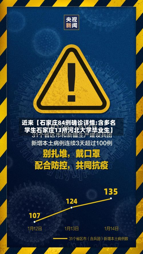近来【石家庄84例确诊详情:含多名学生石家庄13所河北大学毕业生】