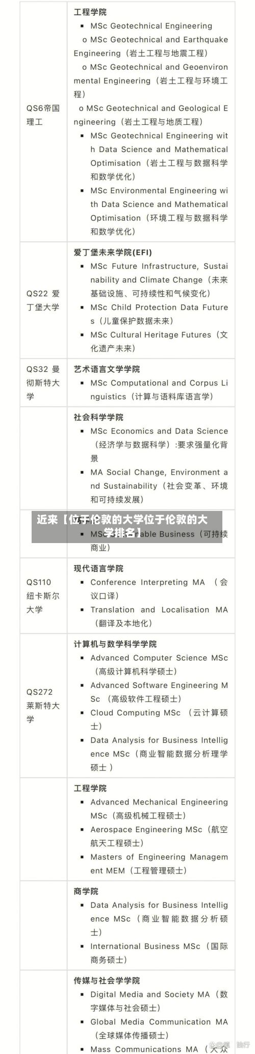 近来【位于伦敦的大学位于伦敦的大学排名】-第2张图片