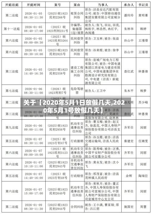 关于【2020年5月1日放假几天,2020年5月1号放假几天】