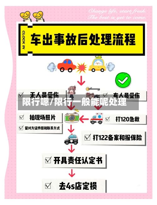 限行嗯/限行一般能呢处理