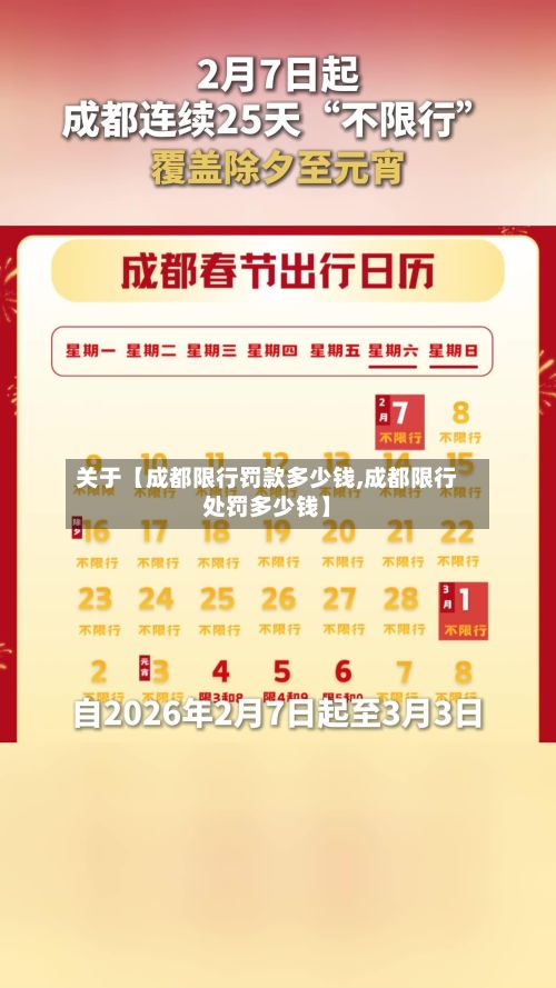 关于【成都限行罚款多少钱,成都限行处罚多少钱】