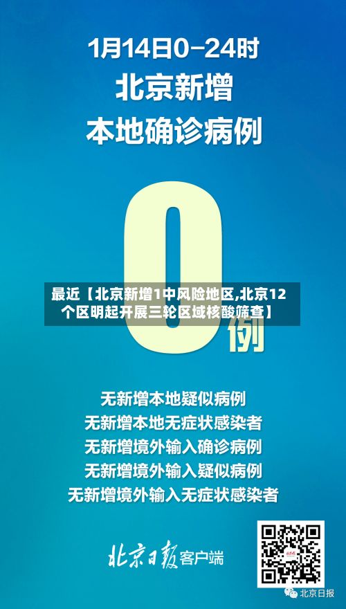 最近【北京新增1中风险地区,北京12个区明起开展三轮区域核酸筛查】