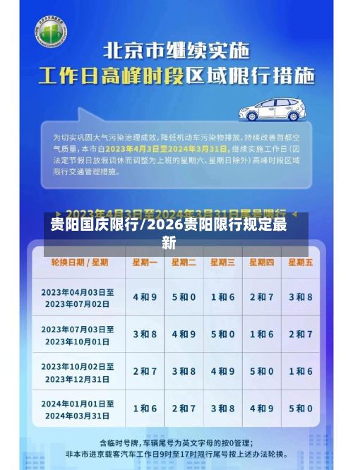 贵阳国庆限行/2026贵阳限行规定最新-第2张图片