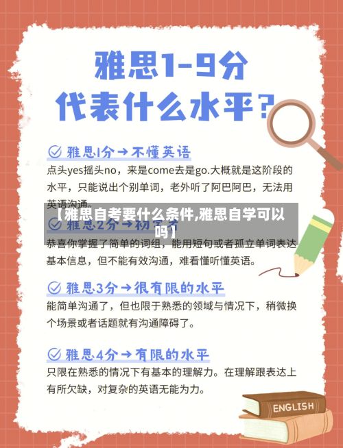 【雅思自考要什么条件,雅思自学可以吗】
