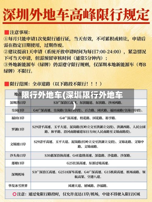 限行外地车(深圳限行外地车)