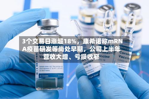 3个交易日涨超18%	，康希诺称mRNA疫苗研发等尚处早期，公司上半年营收大增、亏损收窄-第2张图片