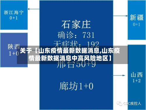 关于【山东疫情最新数据消息,山东疫情最新数据消息中高风险地区】-第1张图片