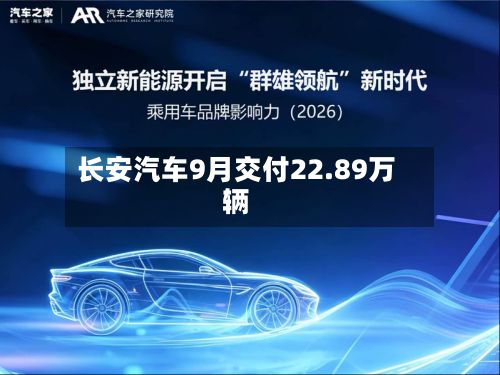 长安汽车9月交付22.89万辆-第2张图片
