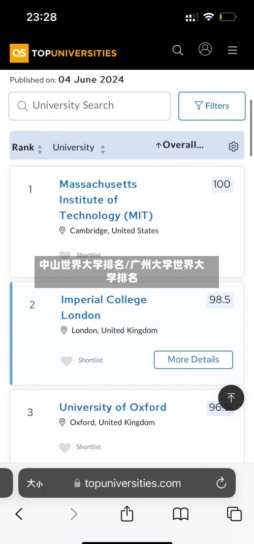 中山世界大学排名/广州大学世界大学排名-第2张图片