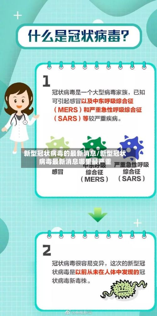 新型冠状病毒的最新消息/新型冠状病毒最新消息哪里最严重