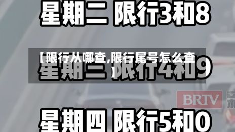 【限行从哪查,限行尾号怎么查】
