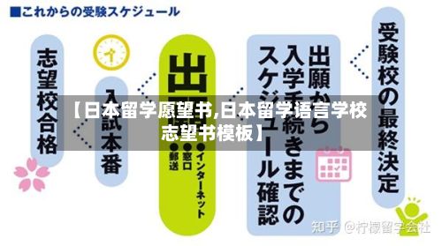 【日本留学愿望书,日本留学语言学校志望书模板】