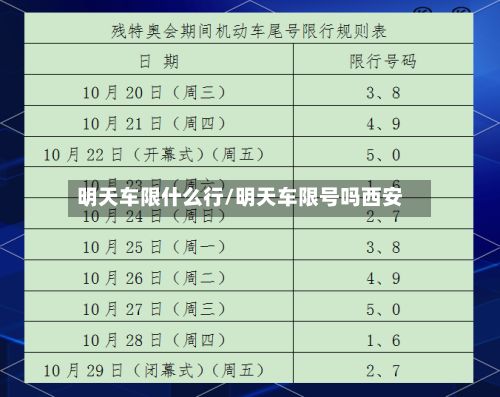 明天车限什么行/明天车限号吗西安