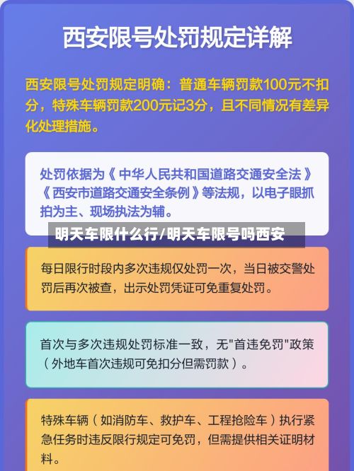 明天车限什么行/明天车限号吗西安-第3张图片