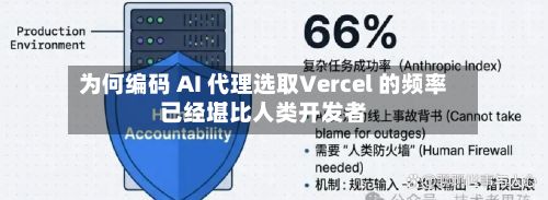 为何编码 AI 代理选取Vercel 的频率已经堪比人类开发者-第1张图片