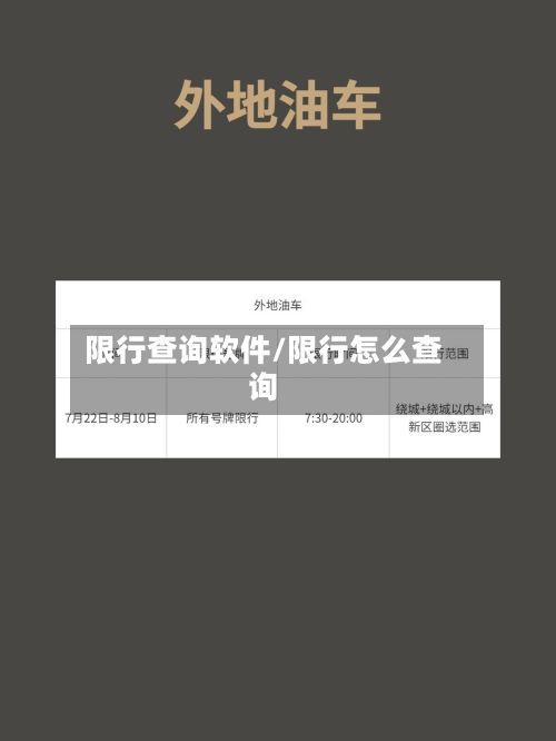 限行查询软件/限行怎么查询-第3张图片