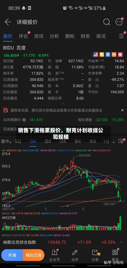 销售下滑拖累股价，耐克计划收缩公司规模