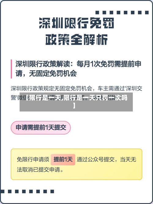 【限行是一天,限行是一天只罚一次吗】